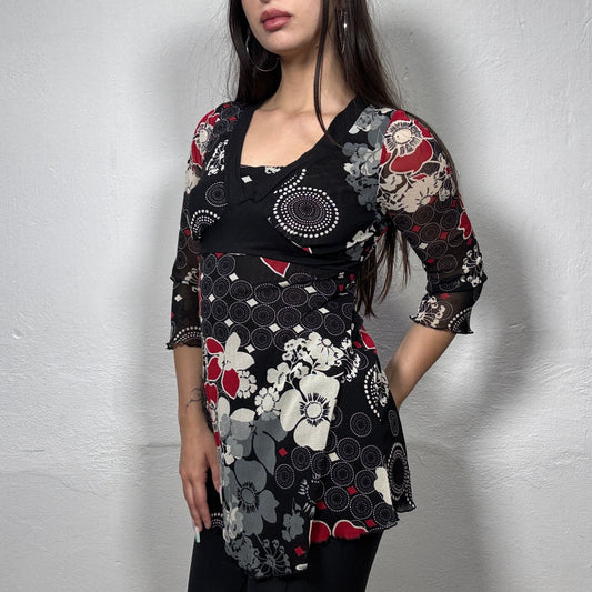 Image description